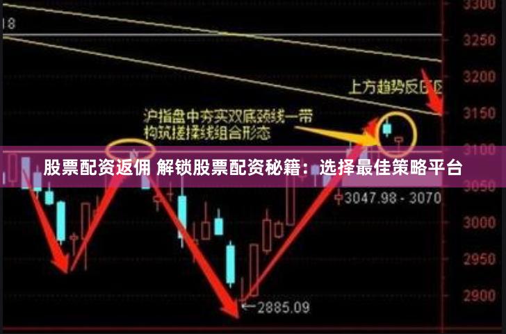 股票配资返佣 解锁股票配资秘籍：选择最佳策略平台